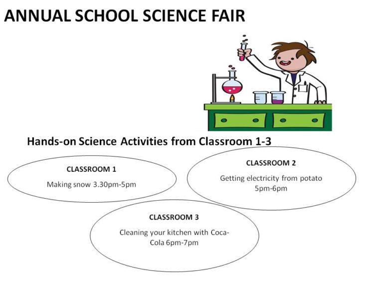 P5 Oral Annual Science model Fair illustration