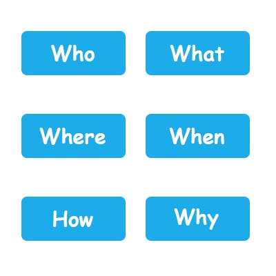 5W1H – Who, What, Where, When, Why, How